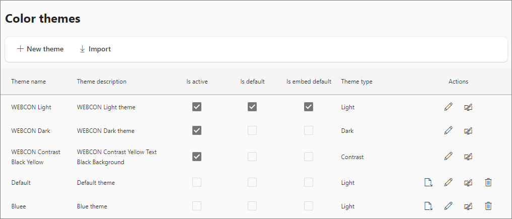 Color themes