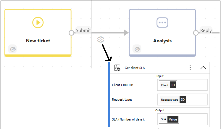 Using it in a workflow